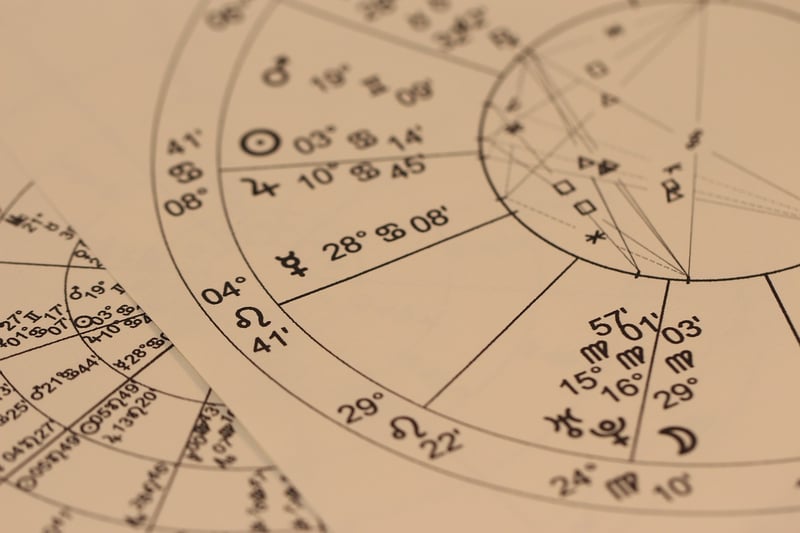 Astrological Suit Tailoring